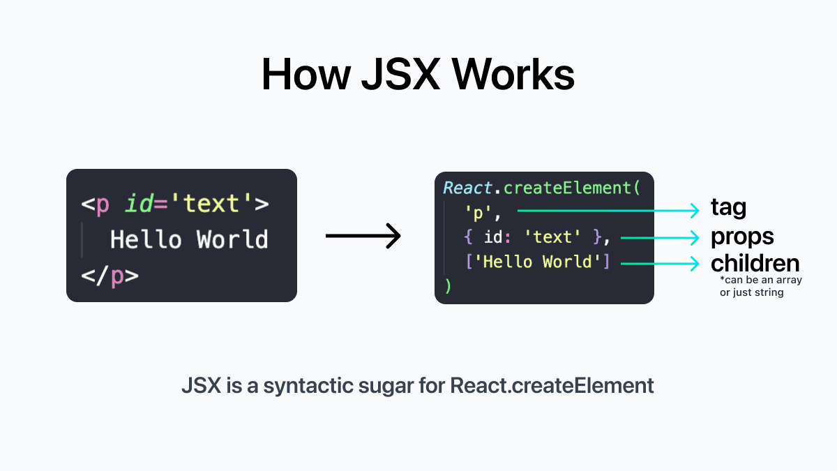 jsx-transform-2